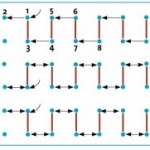 kabartmali-kirlent-modeli-ve-yapilisları-dikimi-18-2