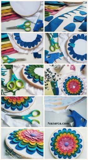 GÖKKUŞAĞI POLAR KIRLENT MODELİ